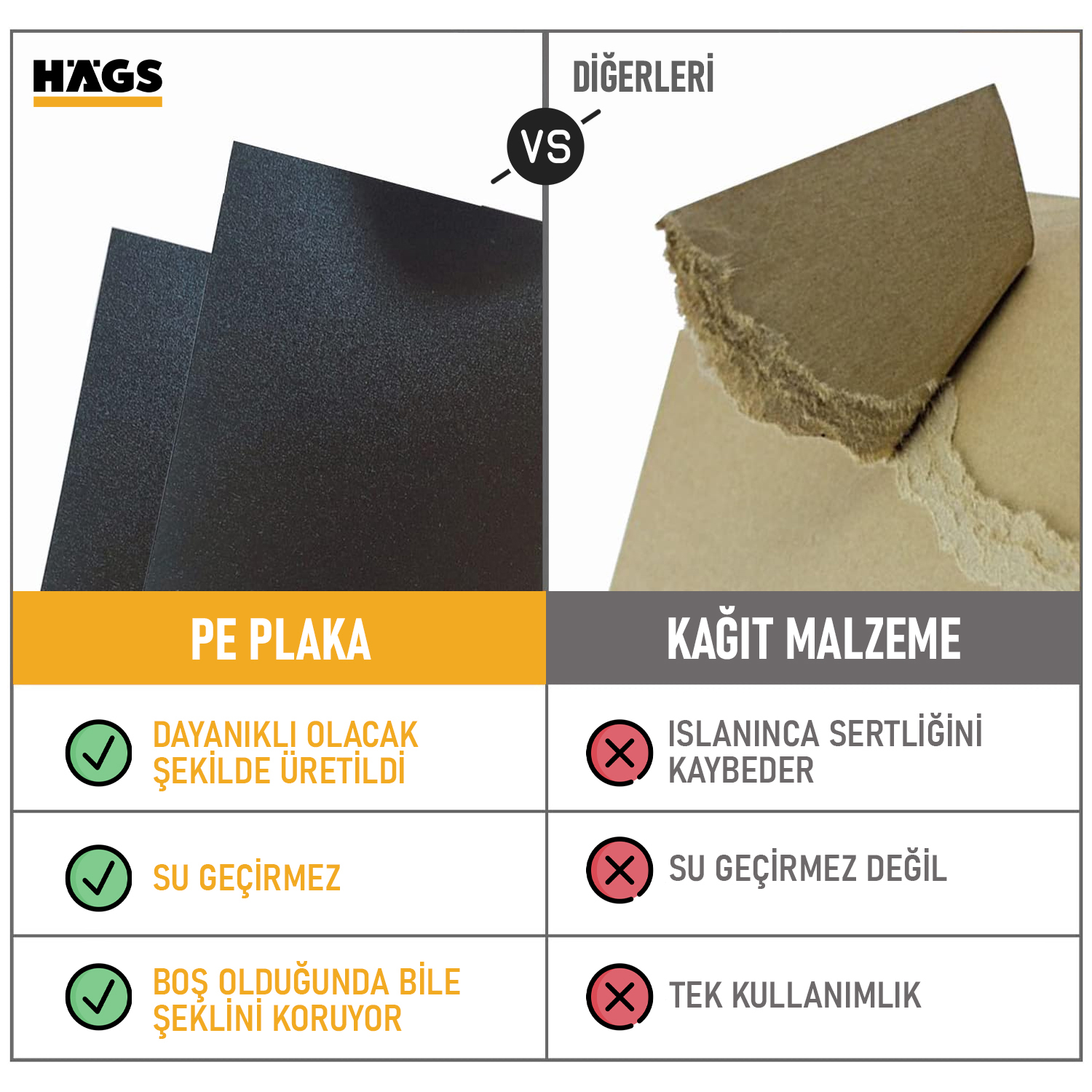 HAEGS Araç Bagaj Düzenleyici Soğutucu Çantalı Bagaj Organizer Sağlam Katlanabilir Otomobil ve SUV lar için Cepli 3 Ana Bölmeli 100L 90x40x28 cm - Gri 8