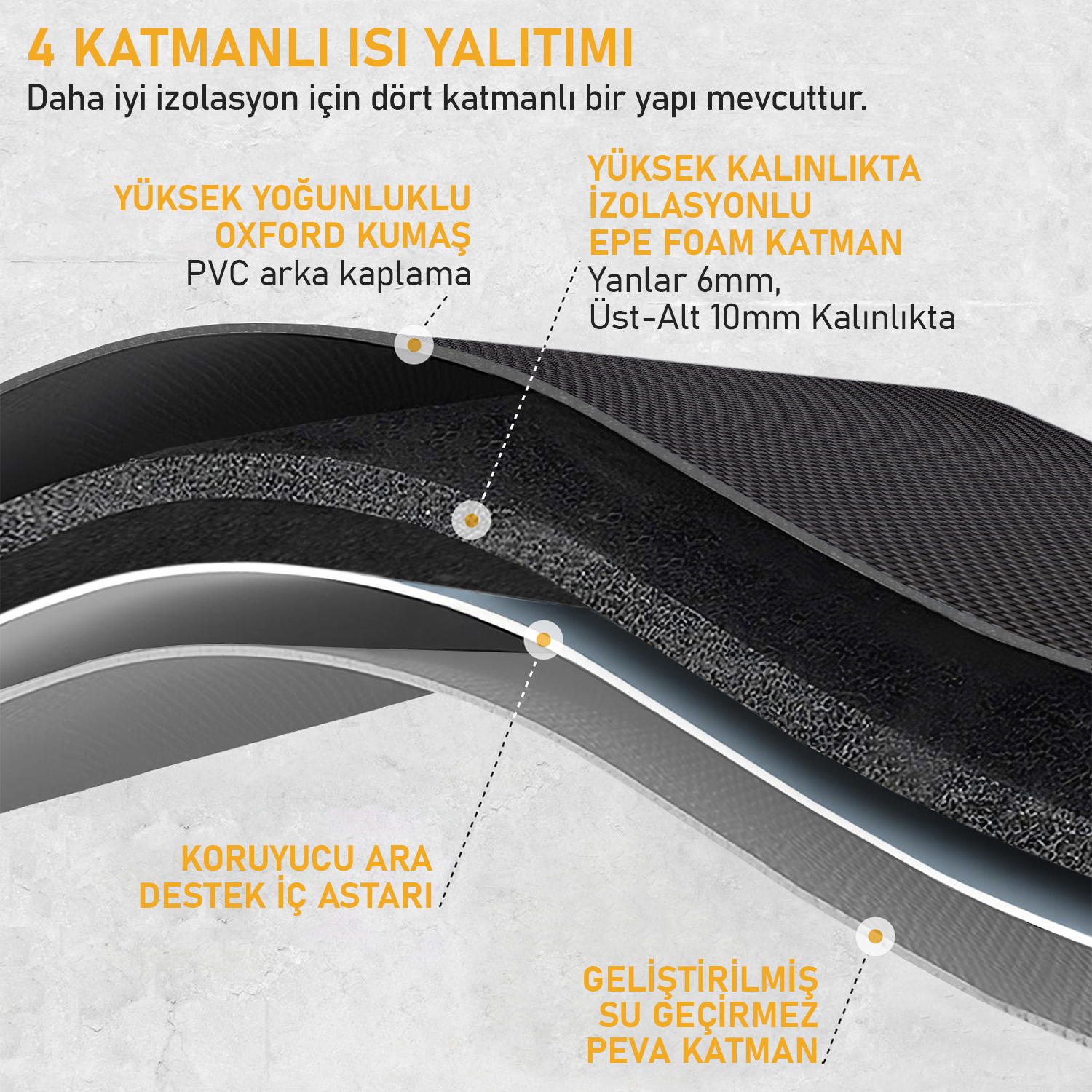 HAEGS Termal Kamp Çantası Termal Termos Çanta Kamp Plaj Piknik Çantası Isı Yalıtımlı Kamp Piknik Yemek Taşıma Çantası Soğutucu Buzluk Geniş Hacimli Büyük Boy 38 Lt- Siyah 4