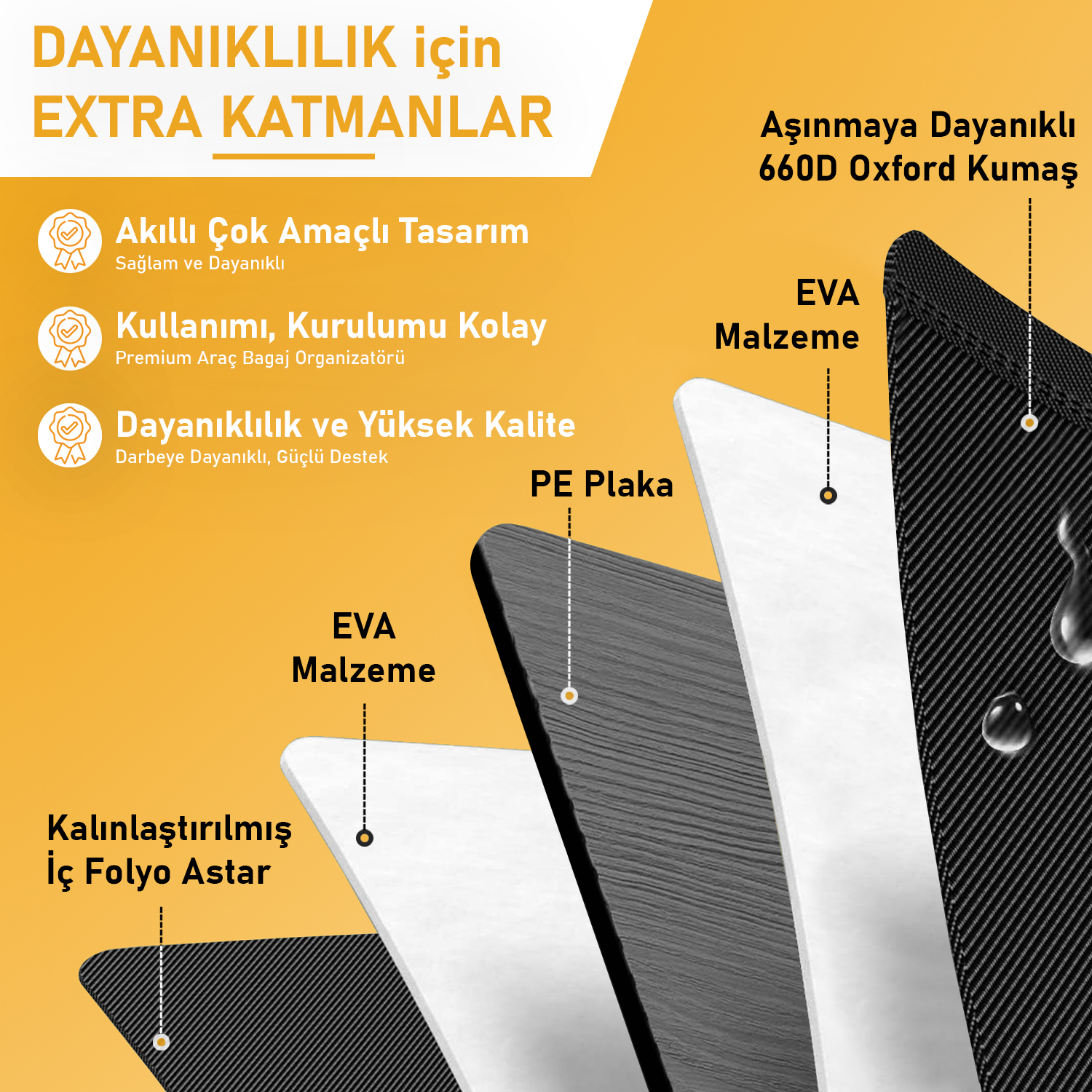 Haegs Araba Bagaj Organizer Çanta Çok Amaçlı Termal Çanta Araç içi Alet Eşya Düzenleyici Kamp Malzemeleri Piknik Çantası Taktik Yalıtımlı Soğutucu Yemek Taşıma Çantası 45 Lt haki 6