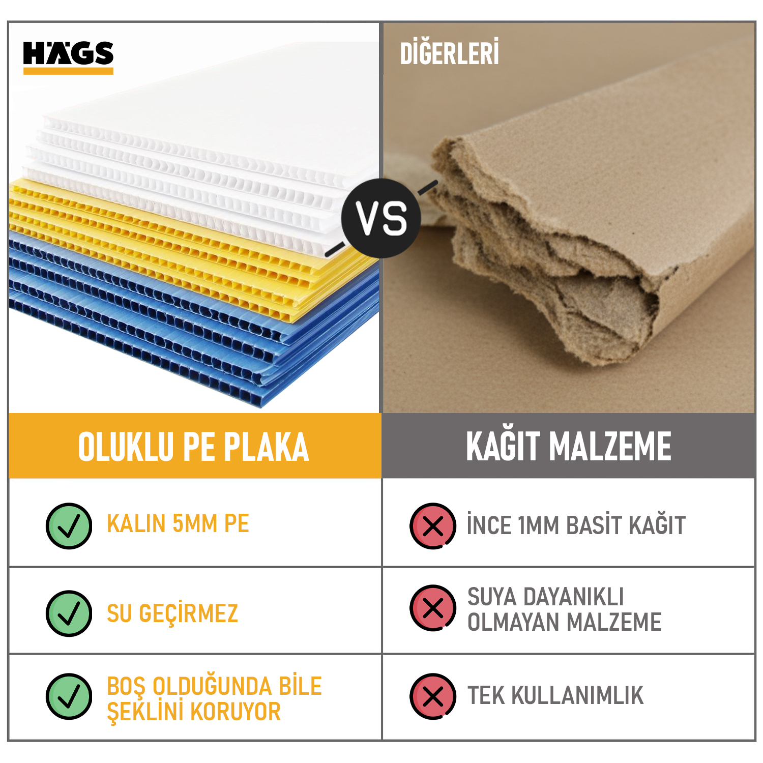Haegs Araba Bagaj Organizer Çanta Çok Amaçlı Termal Çanta Araç içi Alet Eşya Düzenleyici Kamp Malzemeleri Piknik Çantası Taktik Yalıtımlı Soğutucu Yemek Taşıma Çantası 45 Lt haki 7