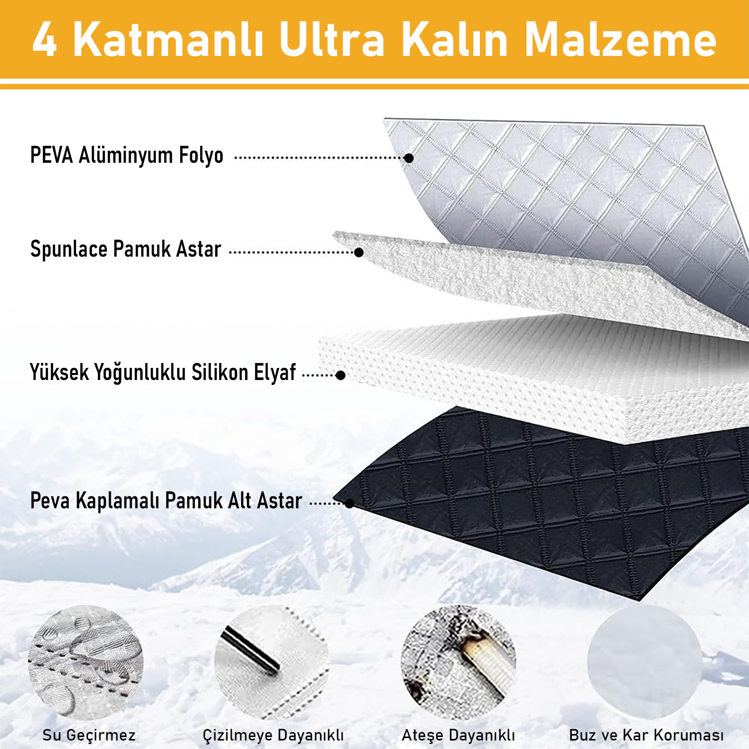 Haegs Araba Ön Cam Koruma Örtüsü Termal Araç Güneşlik Oto Buzlanma Önleyici Cam Kar Örtüsü Kalın Ağır Hizmet Tipi PEVA Oto Kar Örtüsü Otomobil SUV Hatchback Ön Cam Koruması Araba Brandası - 155-125 cm -Gri 3