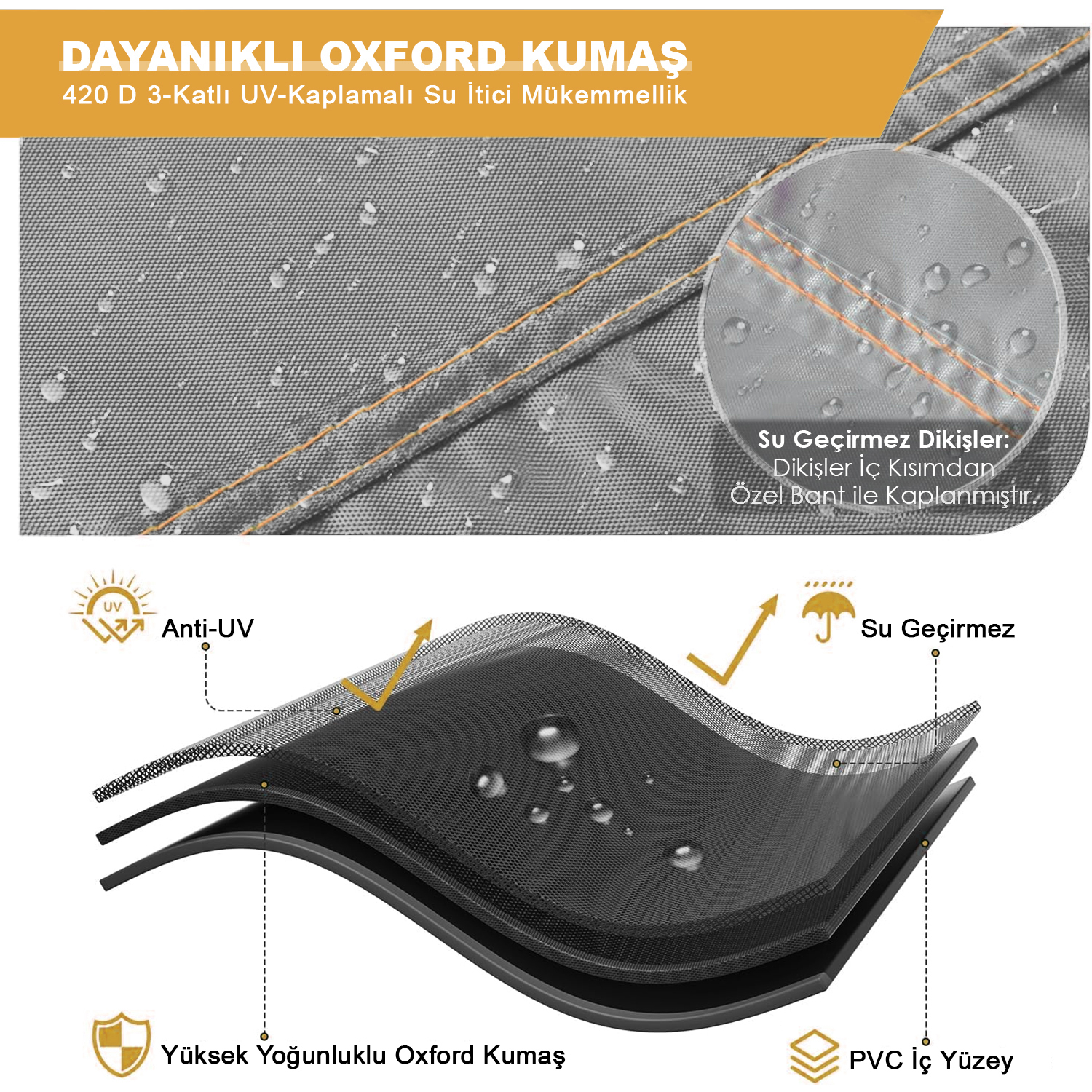 Haegs Bahçe Mobilyası Örtüsü 150-150-74cm Ağır Hizmet Oxford Kumaş Su Geçirmez Dış Mekan Veranda Masa Örtüsü Havalandırmalı Masa ve Sandalye Koruma Kılıfı - Gri 4