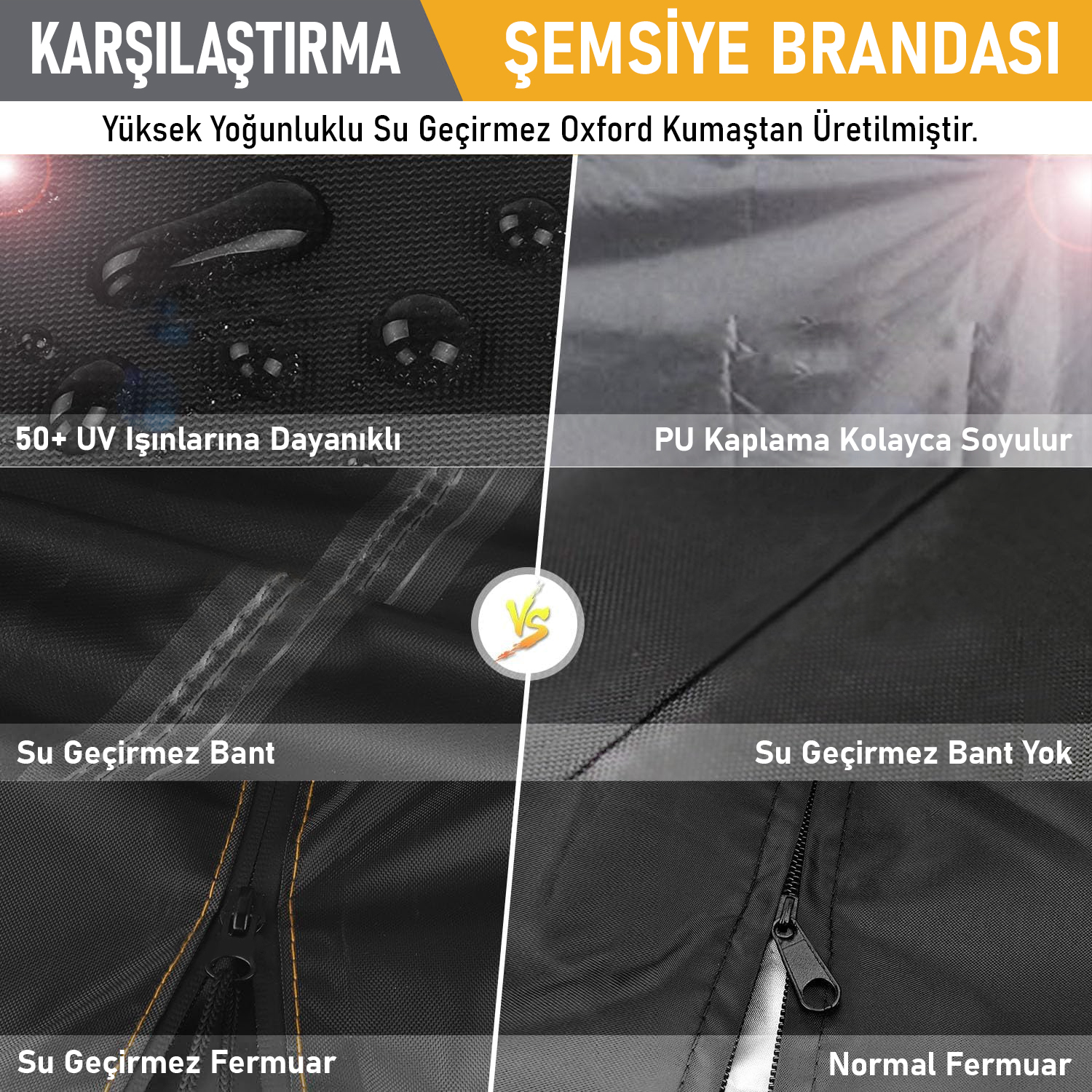 Haegs Bahçe Şemsiye Kılıfı Veranda Parasol Konsol Şemsiyesi Brandası Koruma Örtüsü Su Geçirmez Hava Koşullarına Dayanıklı Bahçe Gölgelik Güneşlik Örtüsü 210-45 72 32 cm Siyah 8