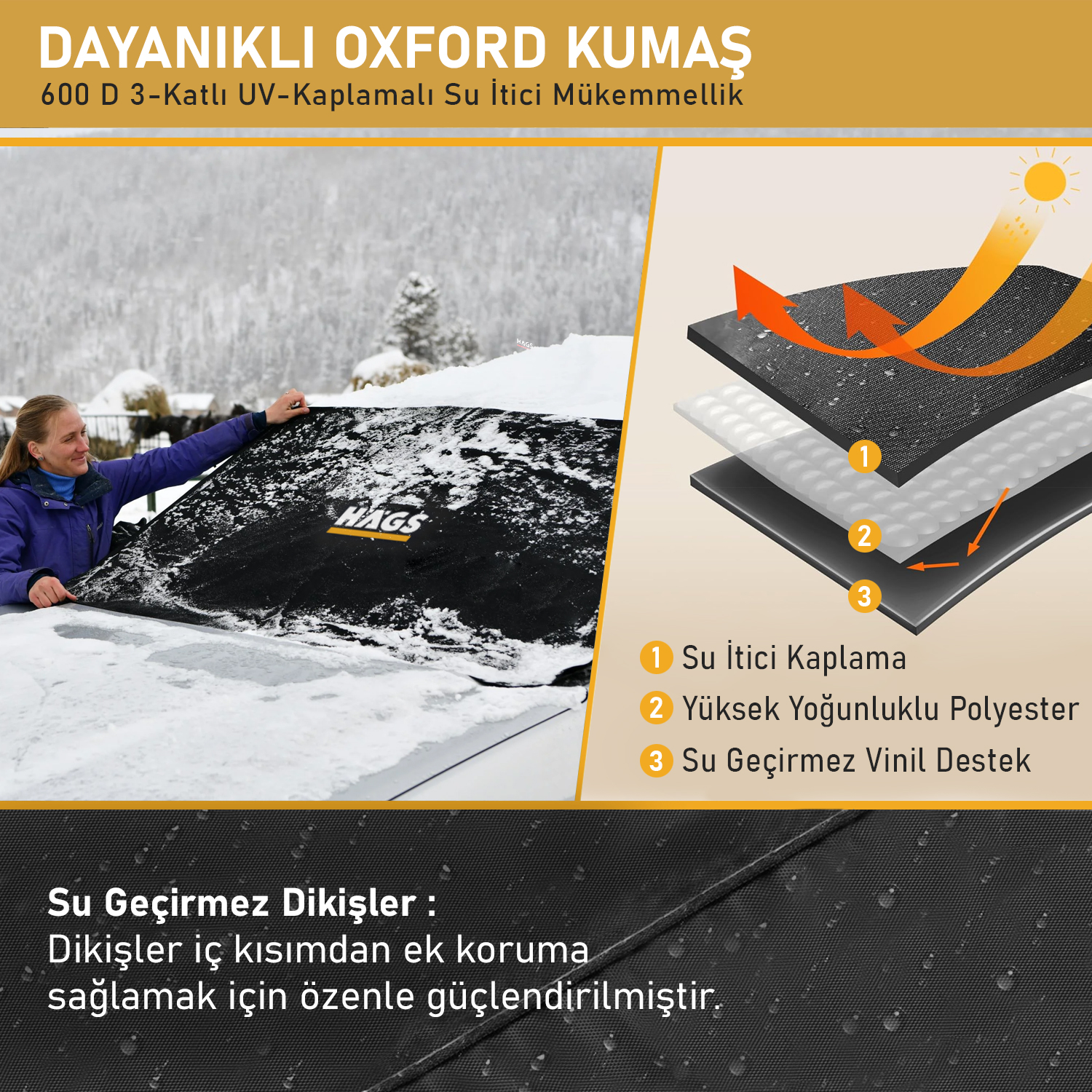 Haegs Buz ve Kar Önleyici Araç Ön Cam Örtüsü Brandası Ağır Hizmet Tipi 600D Oxford Kumaş Arabalar SUV lar Kamyonetler İçin Oto Ön Cam Koruyucu Güneşlik Don Örtüsü 165x76cm XS - Gri 5