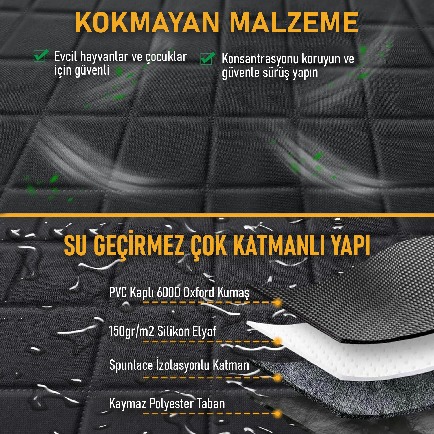 Haegs Evcil Hayvan Ön Koltuk Kılıfı - Araç Köpek Koltuk Koruma Örtüsü Yan Kanatlı Kaymaz Ağır Hizmet Tipi Su Geçirmez Koltuk Koruyucu Kılıf - Gri 7