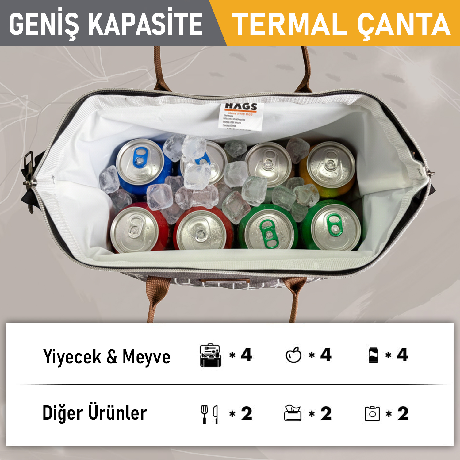 Haegs Kadın Termal Çanta Yalıtımlı Yemek Taşıma Bayan Beslenme Çantası Sızdırmaz Beslenme Kutusu Yetişkinler ve Çalışanlar İçin 11L Gri 6