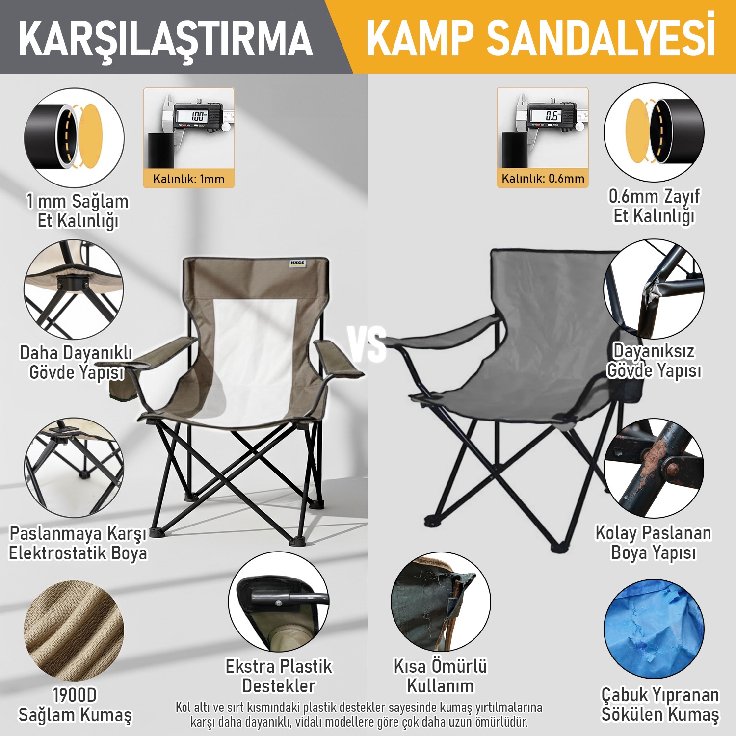 Haegs Kamp Sandalyesi Outdoor Plaj ve Piknik için Katlanır Kamp Sandalyesi Saklama Cepli Bardak Tutuculu Extra Destekli 120 Kg Taşıma Kapasiteli Standart Boy - Yeşil 5