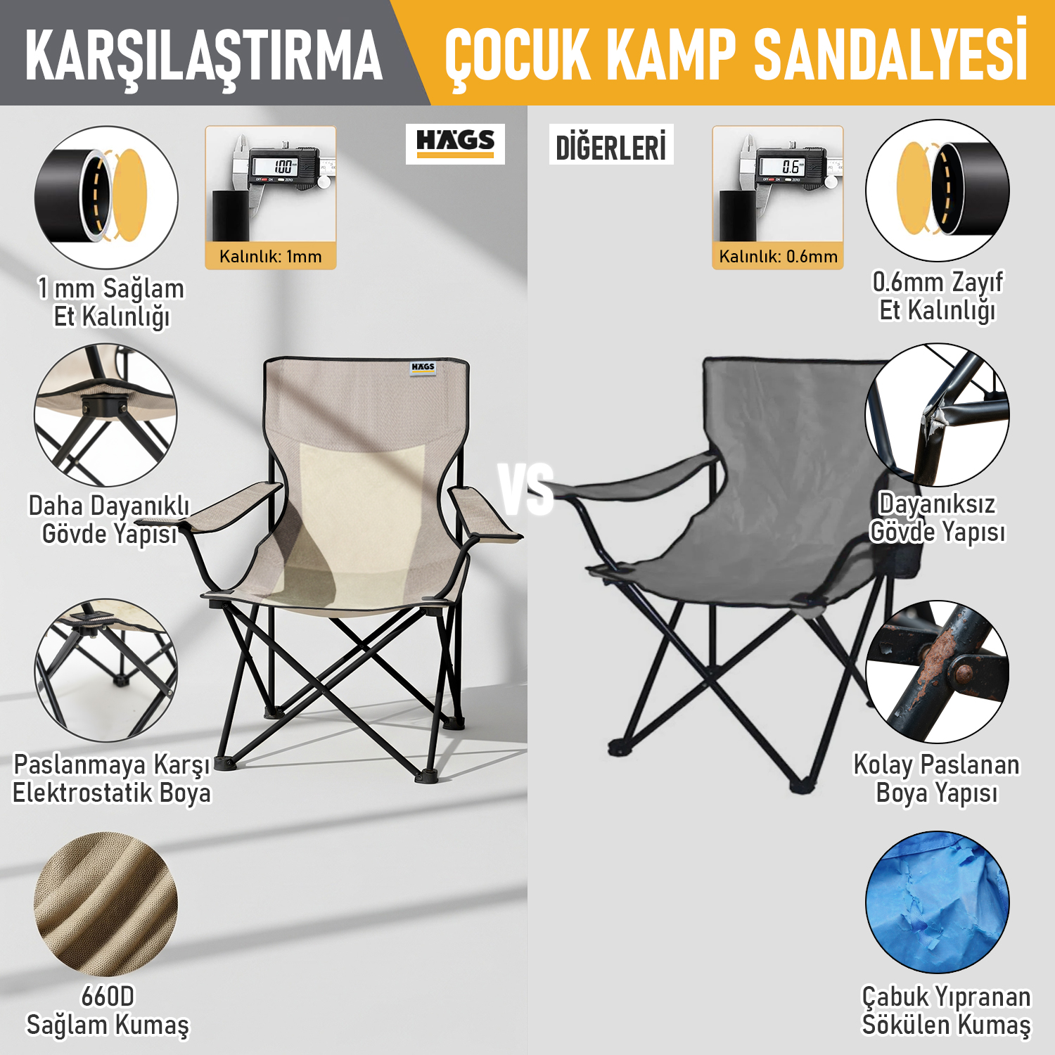 Haegs Katlanır Kamp Sandalyesi Çocuk Kamp Sandalyesi Hafif Taşınabilir Plaj Kamp Piknik için Katlanır Sandalye Küçük Boy - Bej - Bej 4
