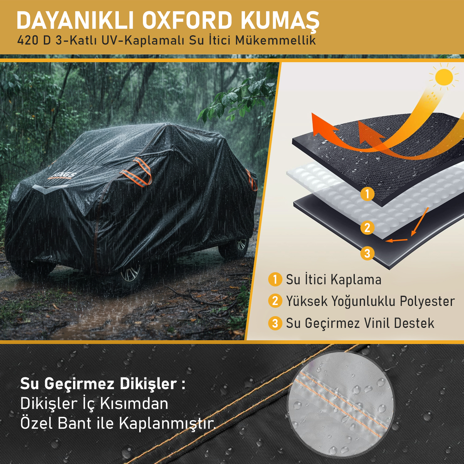 Haegs UTV Brandası UTV Koruma Kılıfı Örtüsü Ağır Hizmet Tipi Su Geçirmez 4 Mevsim Koruma Çift Sıra Koltuklu 4-6 Kişilik Plus UTV için XL-420-175-190cm Siyah - Gri 6
